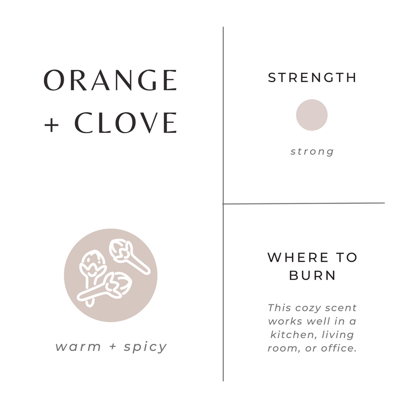 Orange + Clove
